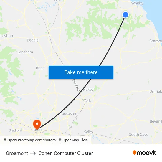 Grosmont to Cohen Computer Cluster map