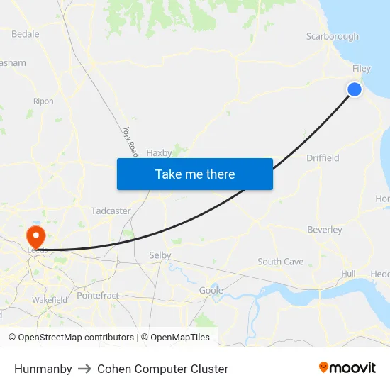 Hunmanby to Cohen Computer Cluster map