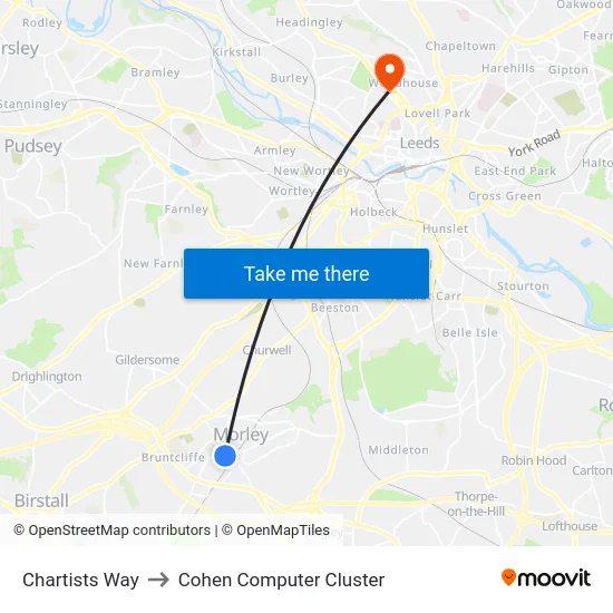 Chartists Way to Cohen Computer Cluster map