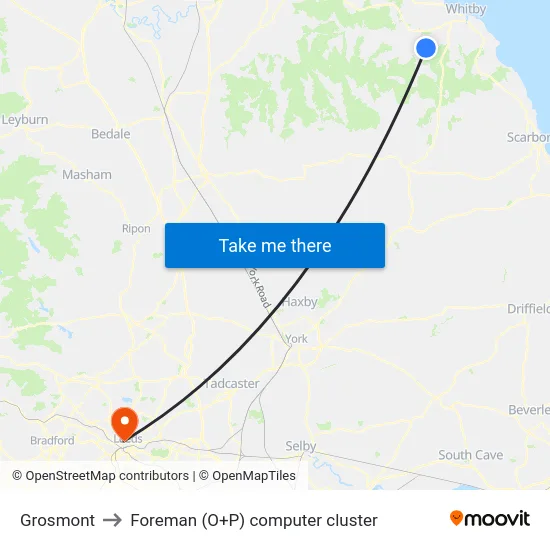 Grosmont to Foreman (O+P) computer cluster map