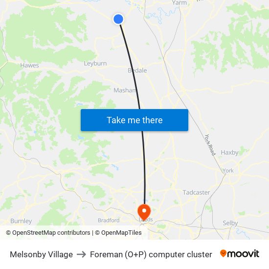 Melsonby Village to Foreman (O+P) computer cluster map