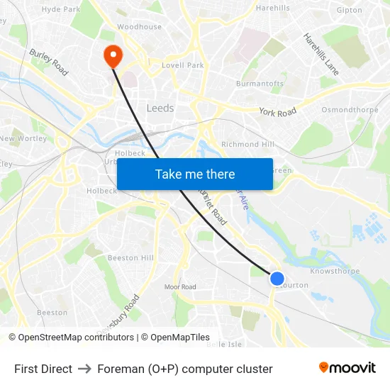 First Direct to Foreman (O+P) computer cluster map