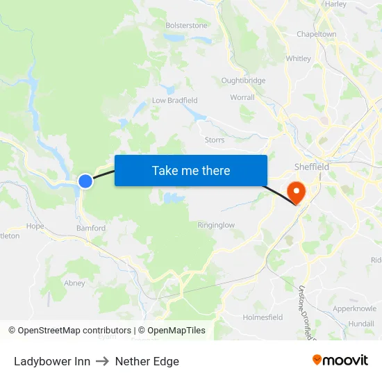 Ladybower Inn to Nether Edge map
