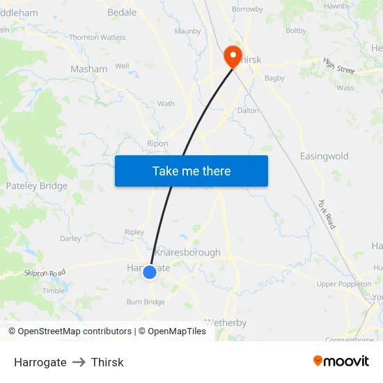 Harrogate to Thirsk map
