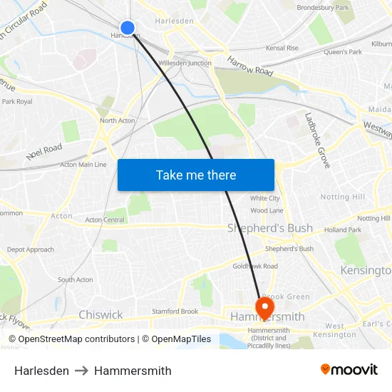 Harlesden to Hammersmith map