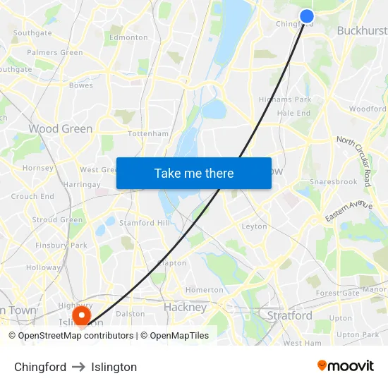 Chingford to Islington map