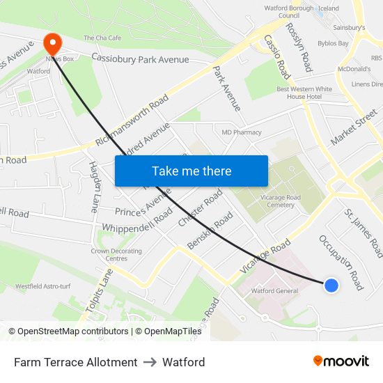 Farm Terrace Allotment to Watford map