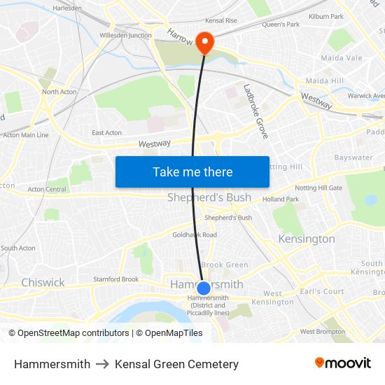 Hammersmith to Kensal Green Cemetery map