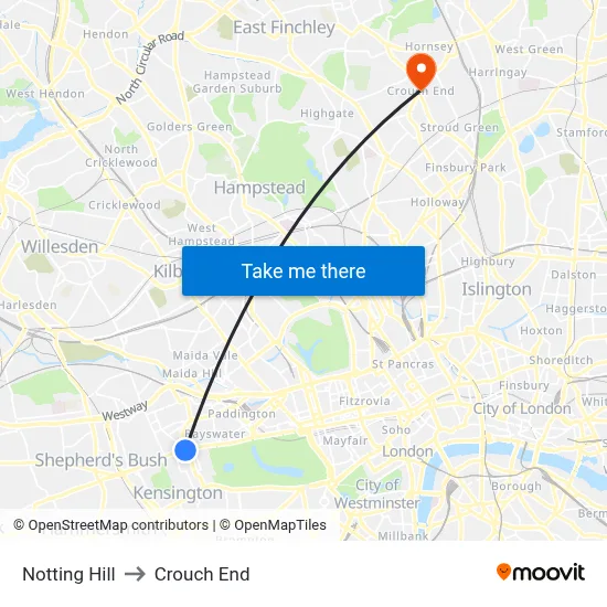 Notting Hill to Crouch End map