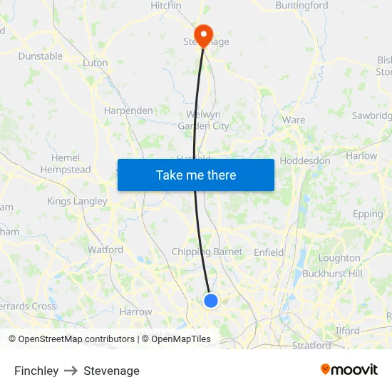 Finchley to Stevenage map