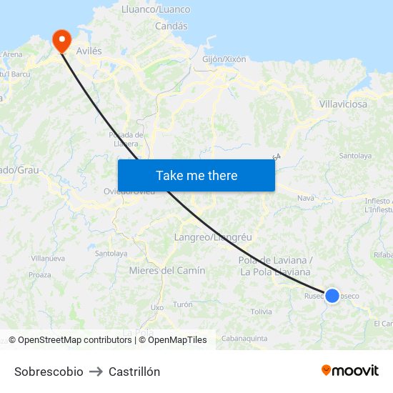 Sobrescobio to Castrillón map