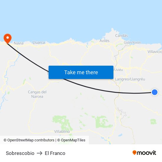 Sobrescobio to El Franco map
