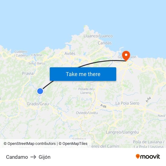 Candamo to Gijón map