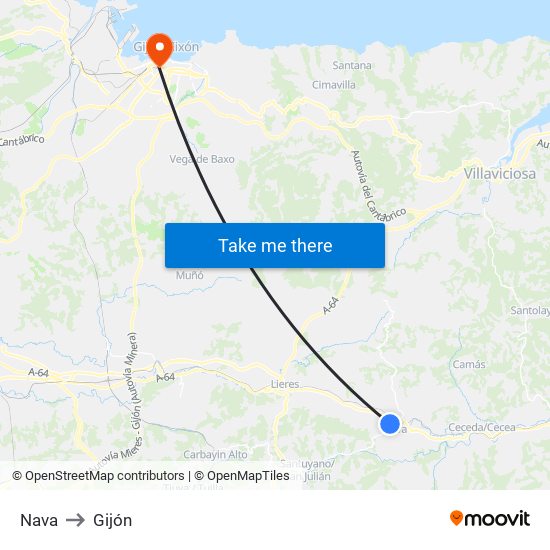 Nava to Gijón map