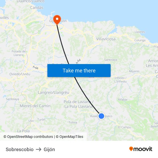 Sobrescobio to Gijón map