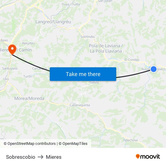 Sobrescobio to Mieres map