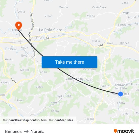 Bimenes to Noreña map
