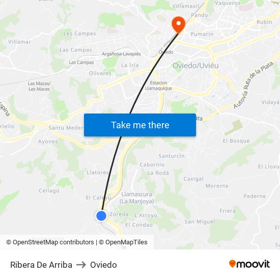 Ribera De Arriba to Oviedo map