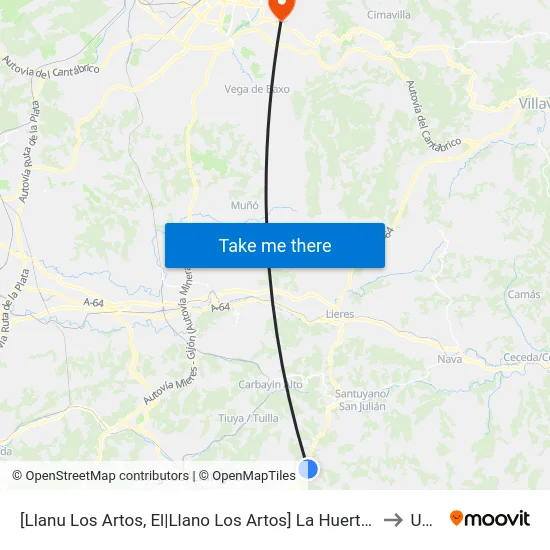 [Llanu Los Artos, El|Llano Los Artos]  La Huerta [Cta 00472] to Uned map