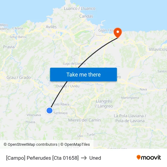 [Campo]  Peñerudes [Cta 01658] to Uned map