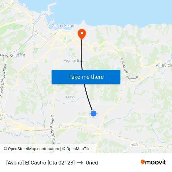 [Aveno]  El Castro [Cta 02128] to Uned map