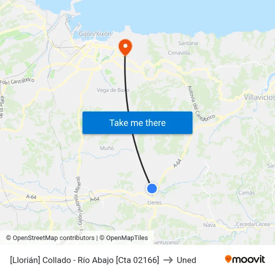 [Llorián]  Collado - Río Abajo [Cta 02166] to Uned map