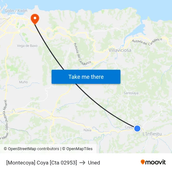 [Montecoya]  Coya [Cta 02953] to Uned map