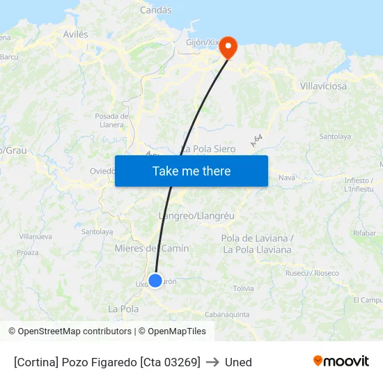 [Cortina]  Pozo Figaredo [Cta 03269] to Uned map