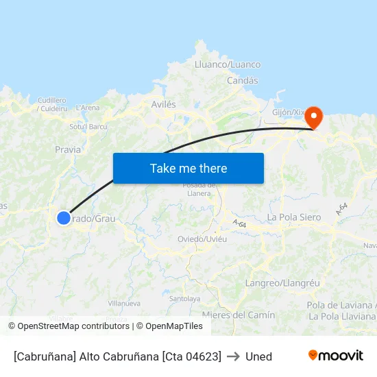 [Cabruñana]  Alto Cabruñana [Cta 04623] to Uned map