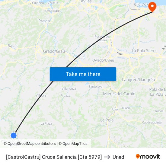 [Castro|Castru]  Cruce Saliencia [Cta 5979] to Uned map