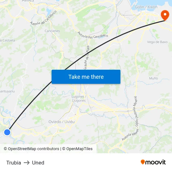 Trubia to Uned map