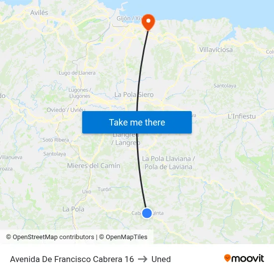 Avenida De Francisco Cabrera 16 to Uned map