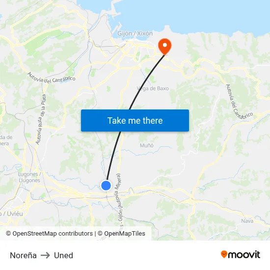 Noreña to Uned map