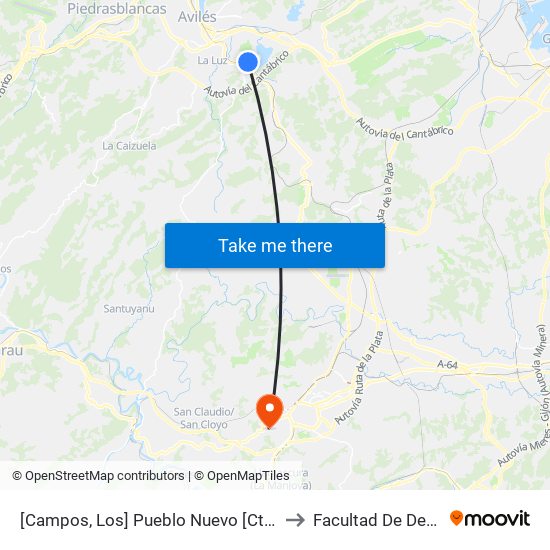 [Campos, Los]  Pueblo Nuevo [Cta 01075] to Facultad De Derecho map