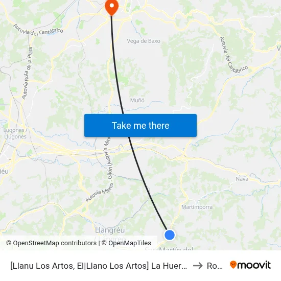 [Llanu Los Artos, El|Llano Los Artos]  La Huerta [Cta 00471] to Roces map