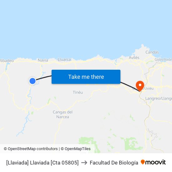 [Llaviada]  Llaviada [Cta 05805] to Facultad De Biología map