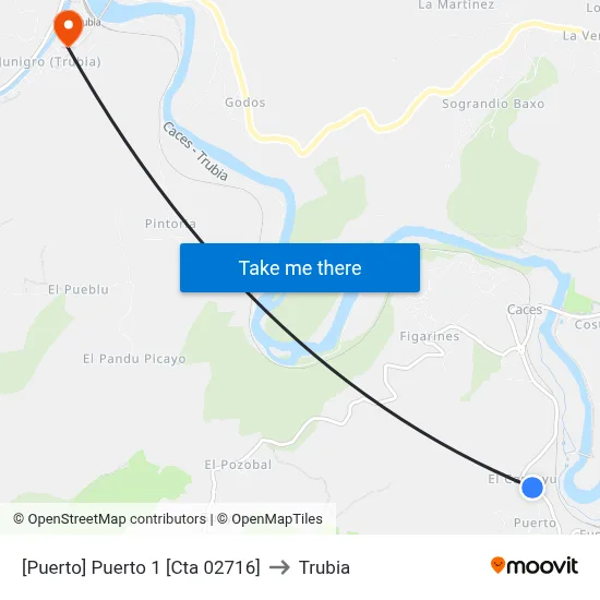 [Puerto]  Puerto 1 [Cta 02716] to Trubia map