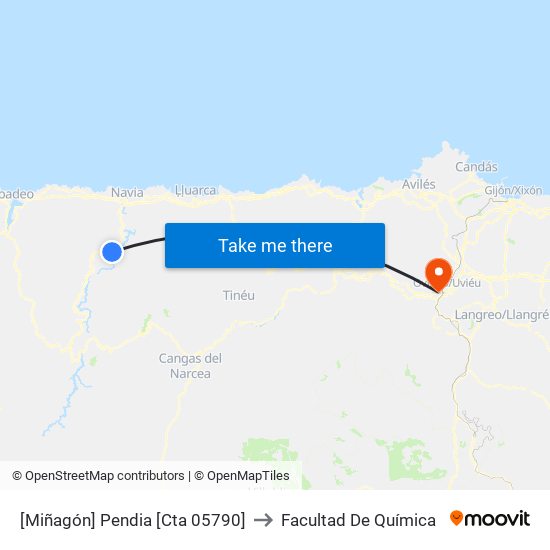 [Miñagón]  Pendia [Cta 05790] to Facultad De Química map