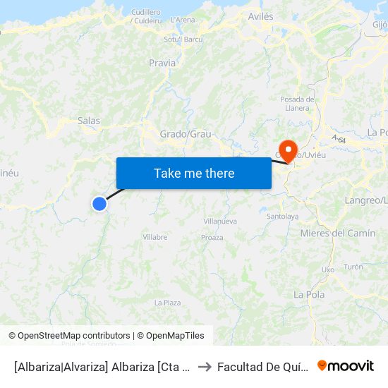 [Albariza|Alvariza]  Albariza [Cta 06010] to Facultad De Química map