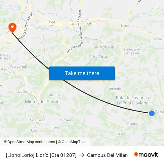 [Llorío|Lorío]  Llorío [Cta 01287] to Campus Del Milán map