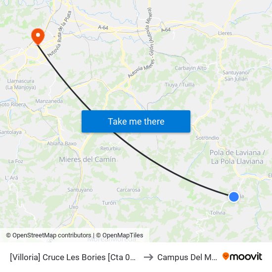 [Villoria]  Cruce Les Bories [Cta 01321] to Campus Del Milán map