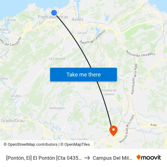 [Pontón, El]  El Pontón [Cta 04350] to Campus Del Milán map