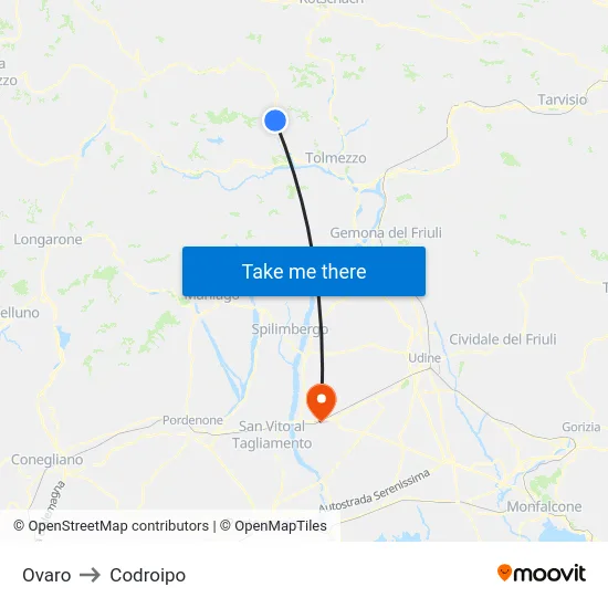 Ovaro to Codroipo map
