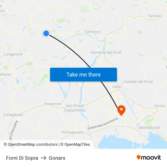 Forni Di Sopra to Gonars map