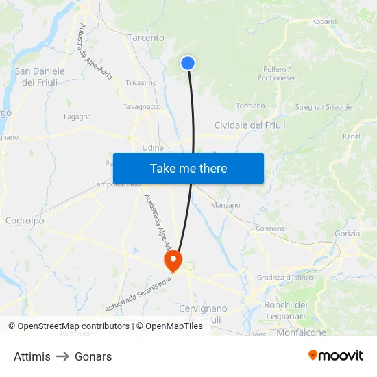 Attimis to Gonars map