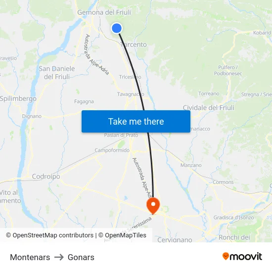 Montenars to Gonars map