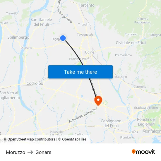 Moruzzo to Gonars map