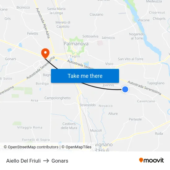 Aiello Del Friuli to Gonars map