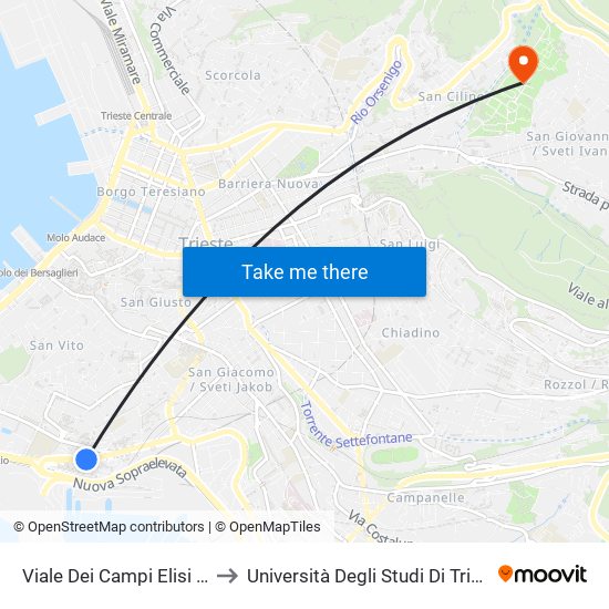 Viale Dei Campi Elisi 32 (Angolo Via De Coletti) to Università Degli Studi Di Trieste - Comprensorio San Giovanni map