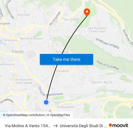 Via Molino A Vento 154 (Centro Salute Mentale Maddalena) to Università Degli Studi Di Trieste - Comprensorio San Giovanni map